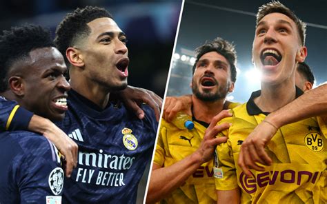 Champions League Odds, UCL Spreads & Lines May 14, 2024.